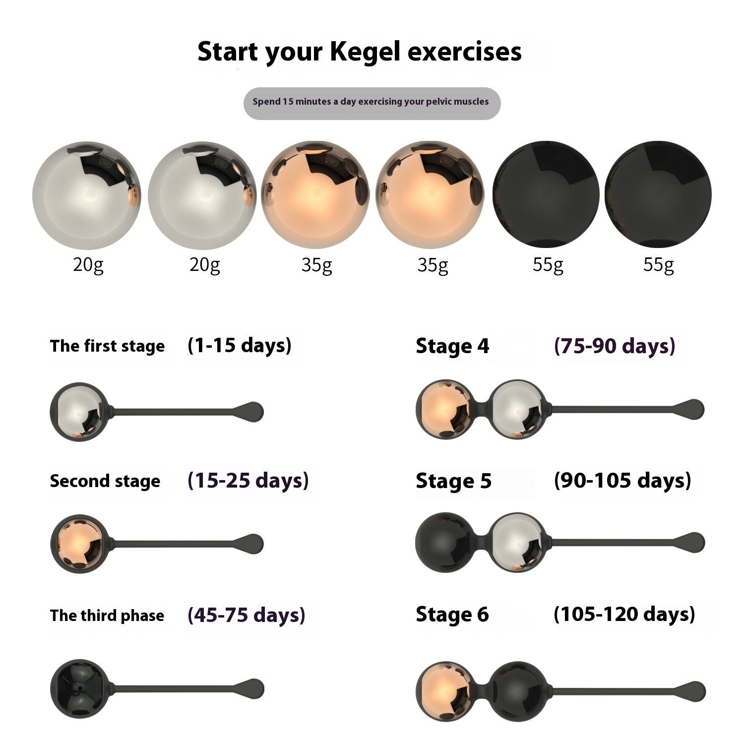 Postpartum Pelvic Trainer for Gentle Core Recovery & Strength